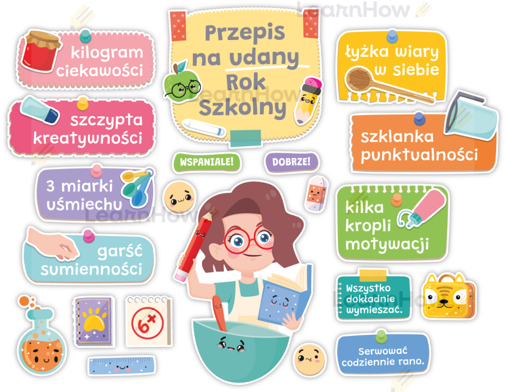 Grafika przedstawiająca uczennicę oraz kartki z przepisem na udany rok szkolny: łyżka wiary w siebie, kilogram ciekawości, 3 miarki uśmiechu, garść sumienności, szklanka punktualności, kilka kropli motywacji, wszystko dokładnie wymieszać, serwować codziennie rano