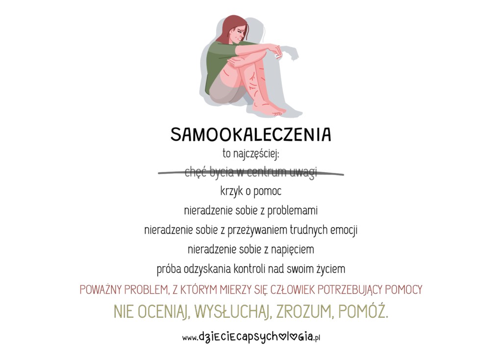 Grafika przedstawiające siedzącą nastolatkę oraz tekst: SAMOOKALECZENIA to najczęściej: krzyk o pomoc nieradzenie sobie z problemami nieradzenie sobie z przeżywaniem trudnych emocji nieradzenie sobie z napięciem próba odzyskania kontroli nad swoim życiem POWAŻNY PROBLEM, Z KTÓRYM MIERZY SIĘ CZŁOWIEK POTRZEBUJĄCY POMOCY NIE OCENIAJ, WYSŁUCHAJ, ZROZUM, POMÓŻ. www.dzieciecapsychologia.pl