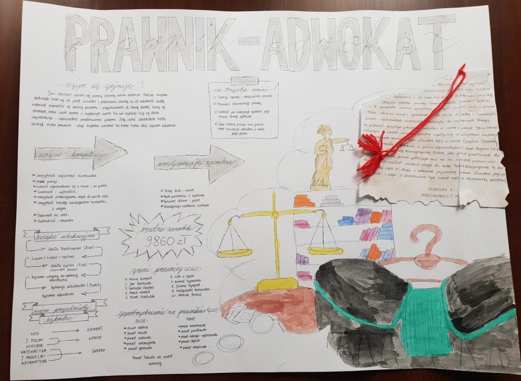 Praca z VII edycji konkursu Zawód Moich Marzeń