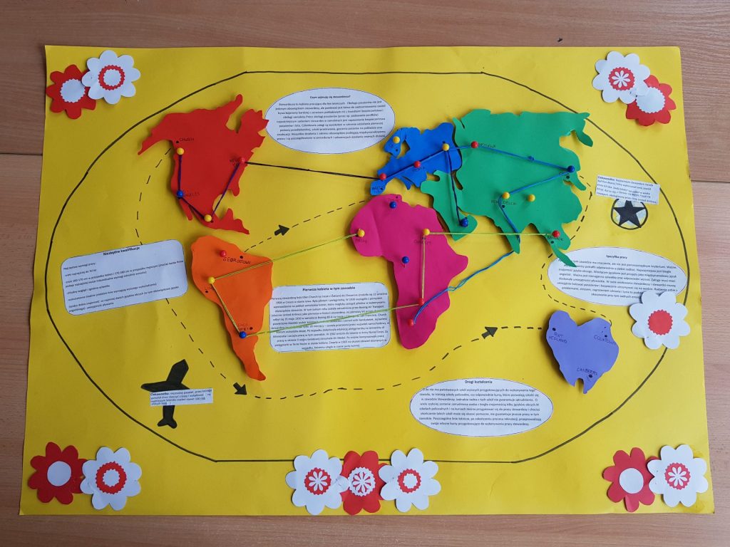 Praca z V edycji konkursu Zawód Moich Marzeń