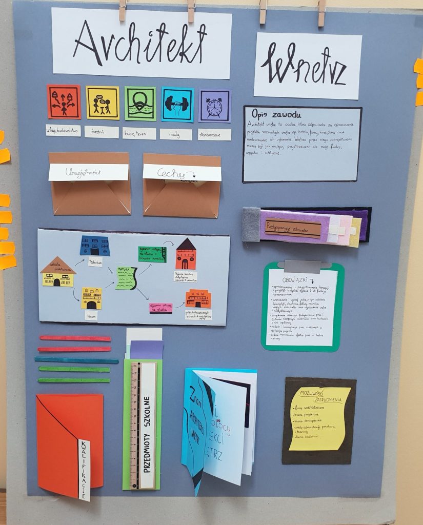 Praca z VI edycji konkursu Zawód Moich Marzeń