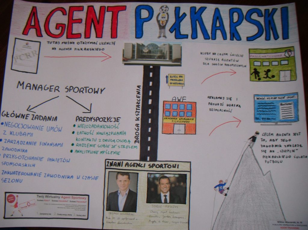 Praca z III edycji konkursu Zawód Moich Marzeń