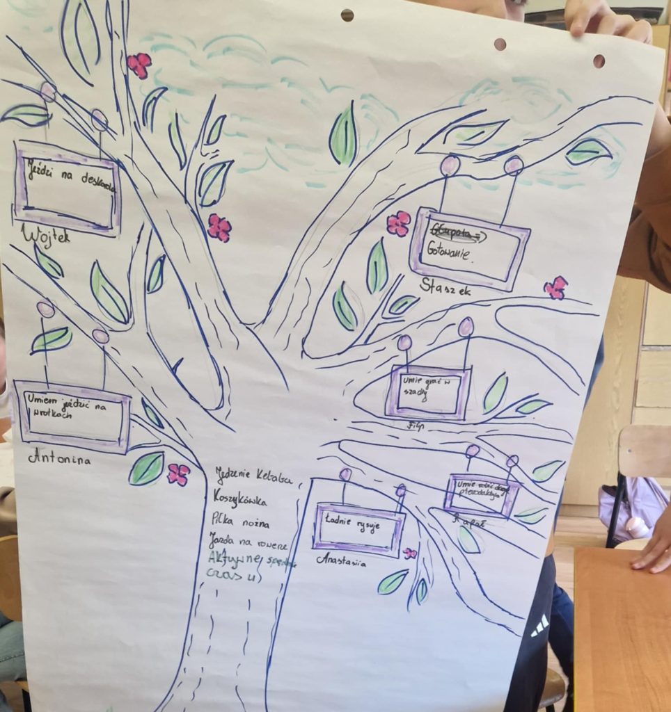 Praca uczniów podczas warsztatów: jak budować prawidłowe relacje w grupie