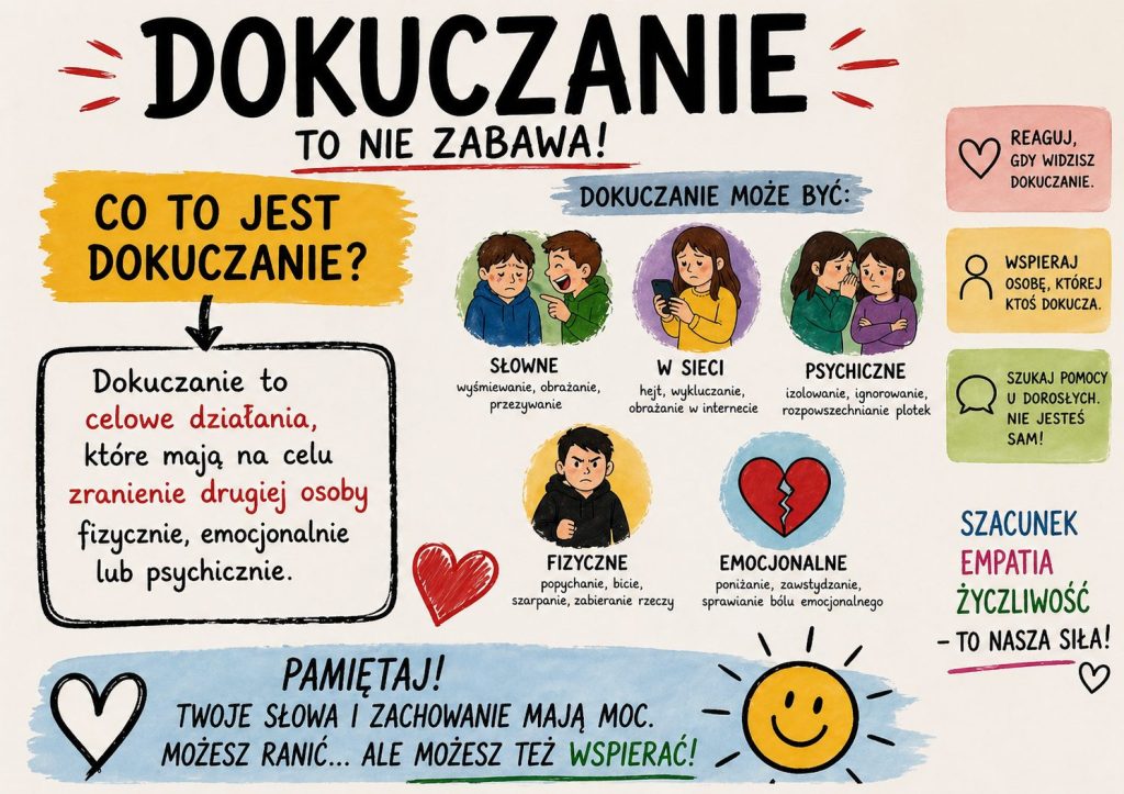 Obrazek o dokuczaniu