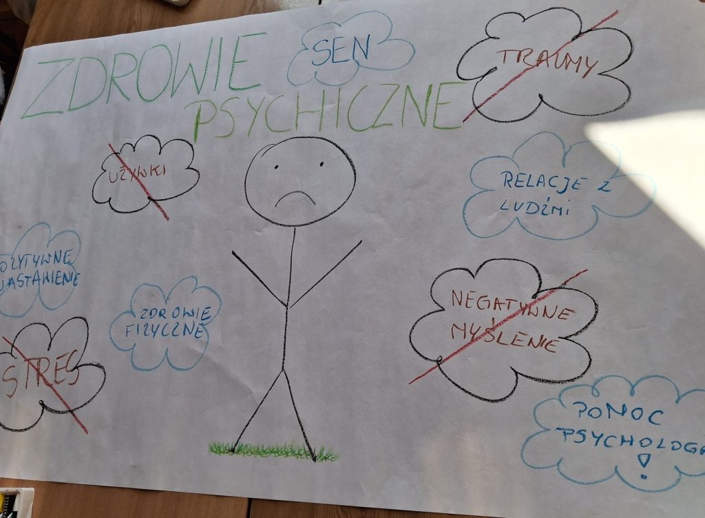 Plakat młodzieży na warsztatach o zdrowiu psychicznym