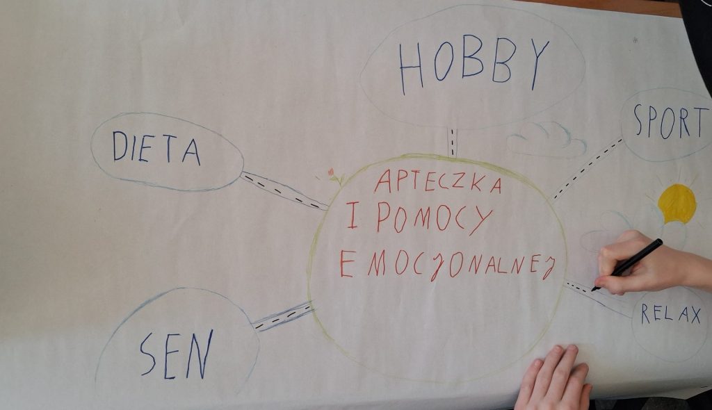 Plakat młodzieży na warsztatach o zdrowiu psychicznym