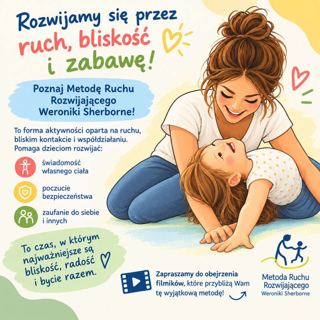 obrazek do Weroniki Sherborne opisujący metodę